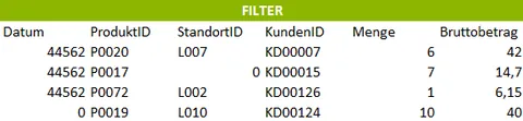 Excel | FILTER | Array