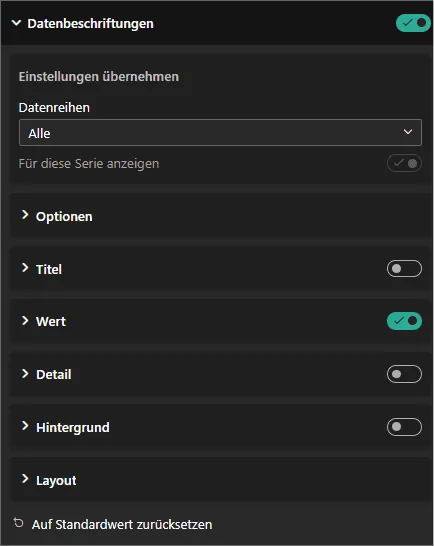 Power BI Menü Datenbeschriftungen