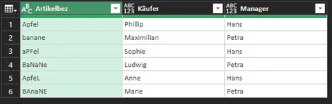 Power Query Table.NestedJoin