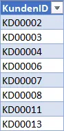 Excel | Intelligente Tabelle mit eindeutigen Kundennummern