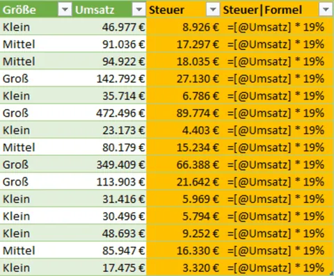 Excel | Intelligente Tabelle | Berechnete Spalte mit automatischer Formelerweiterung