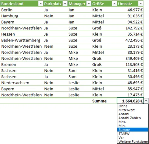 Excel | Intelligente Tabelle | Ergebniszeile & aktives Dropdown