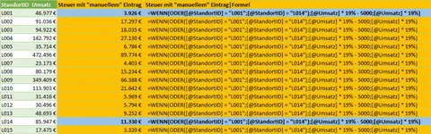 Excel | Intelligente Tabelle | Umsetzung eines manuellen Eintrages durch WENN-Funktion