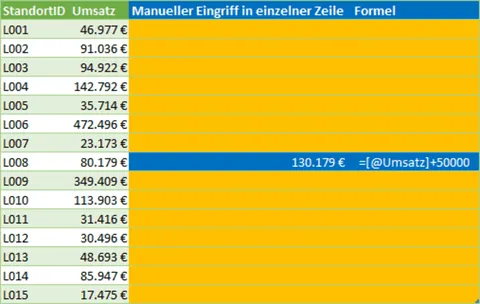 Excel | Intelligente Tabelle | Manuelle Eingabe