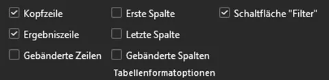 Excel | Intelligente Tabelle | Tabellenformatoptionen