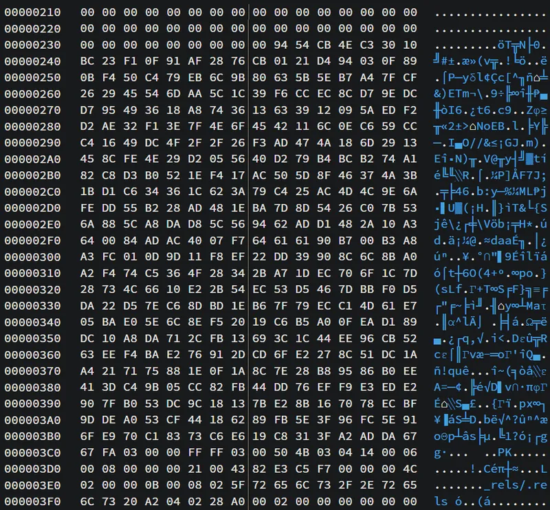 Binärcode