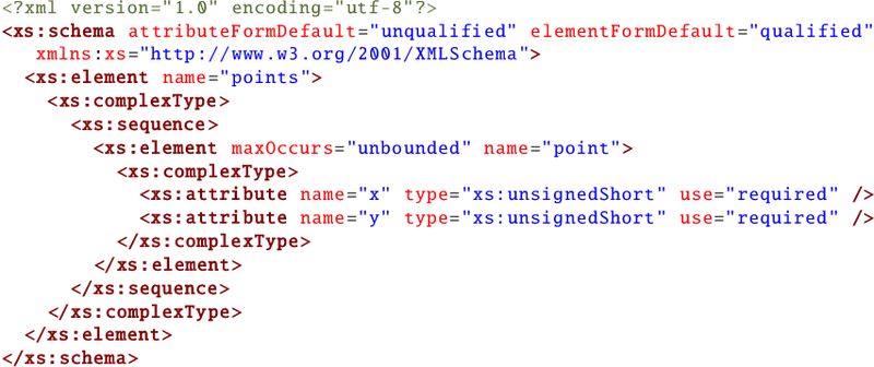 XML-Code