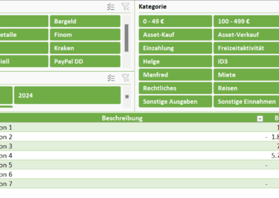 Excel Haushaltsbuch Transaktionen mit Hilfe einer intelligenten Tabelle
